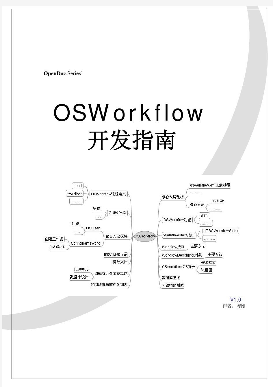 OSWorkflow开发指南