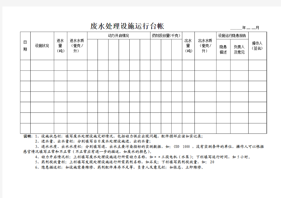 废水处理设施运行台帐