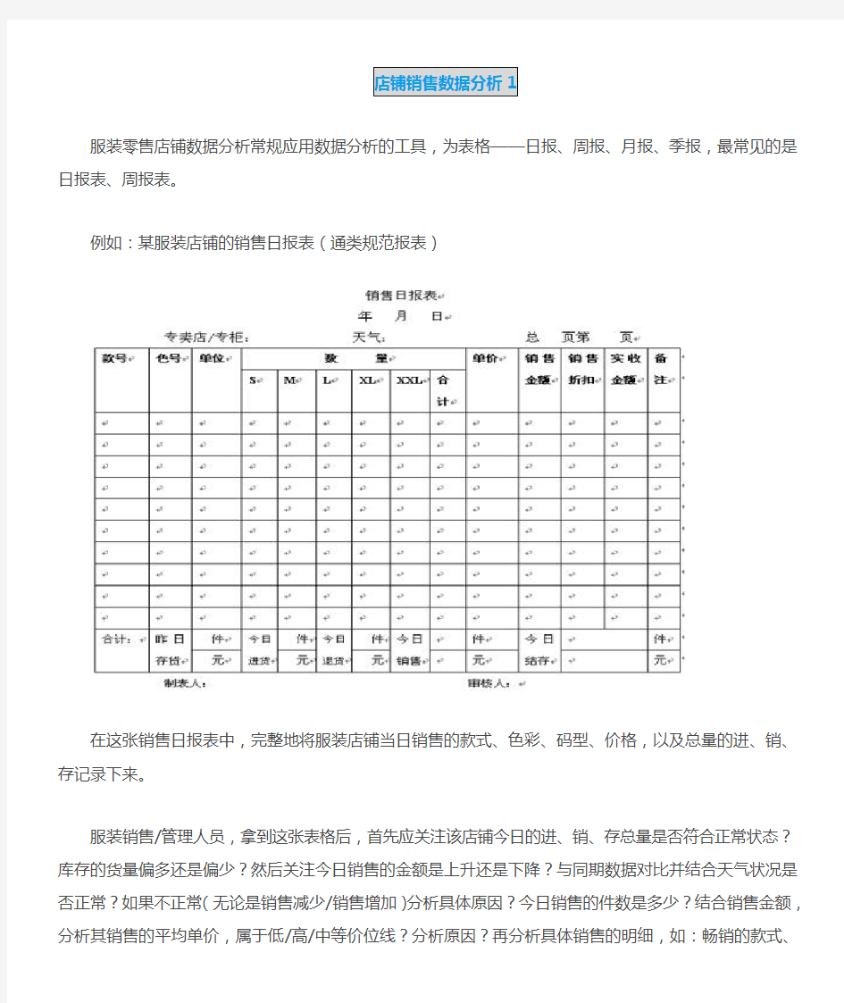 《店铺数据分析表格》