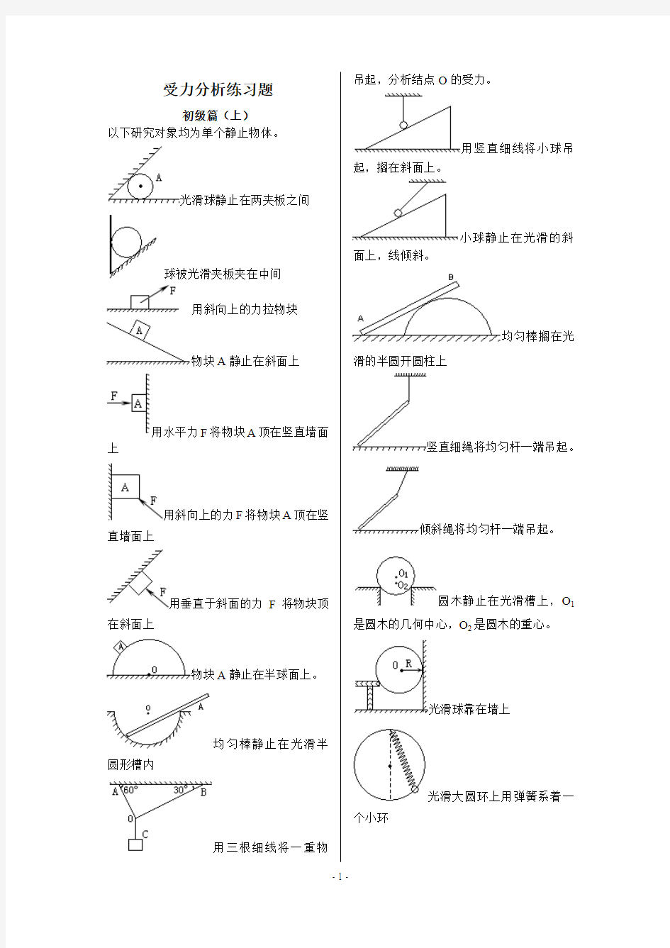 受力分析画图基础练习