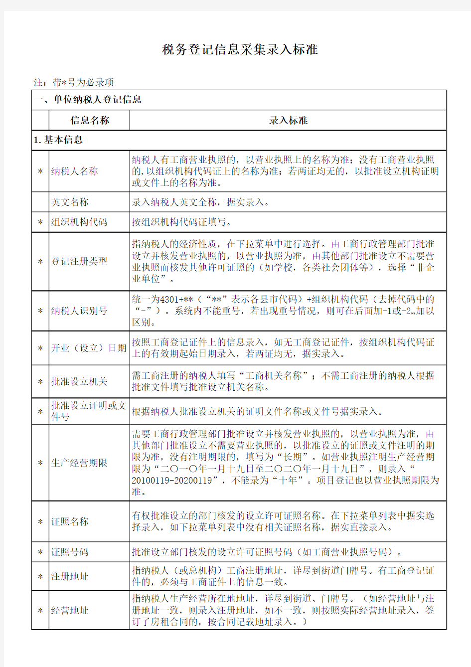 填写单位纳税人信息采集表参照说明