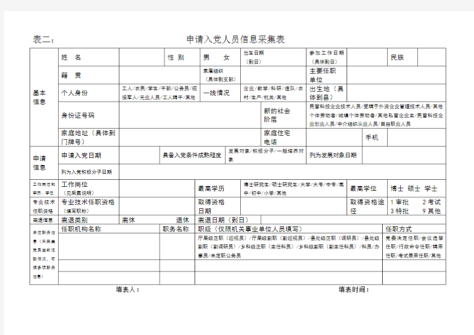 党员信息采集表