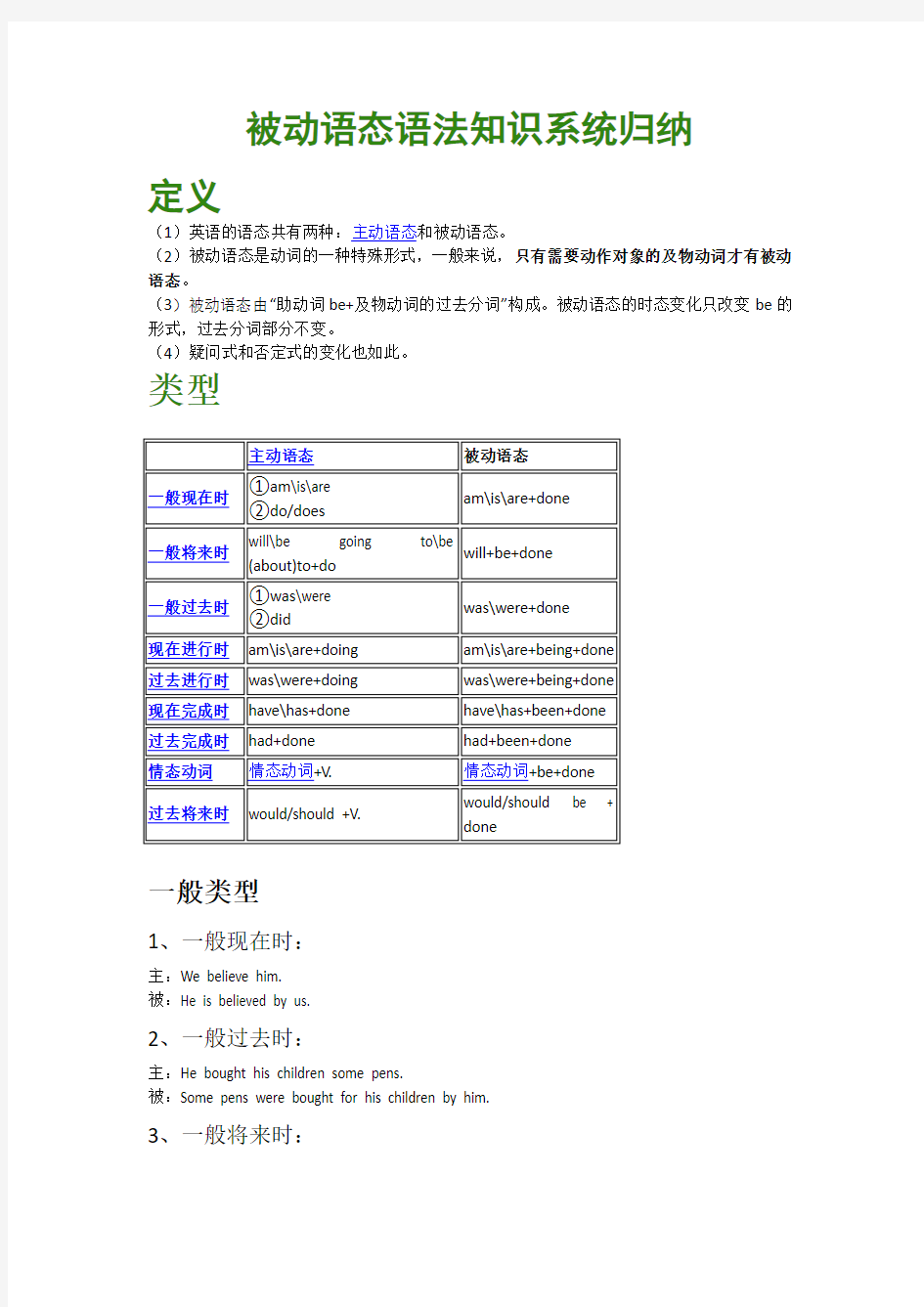 被动语态语法知识系统归纳