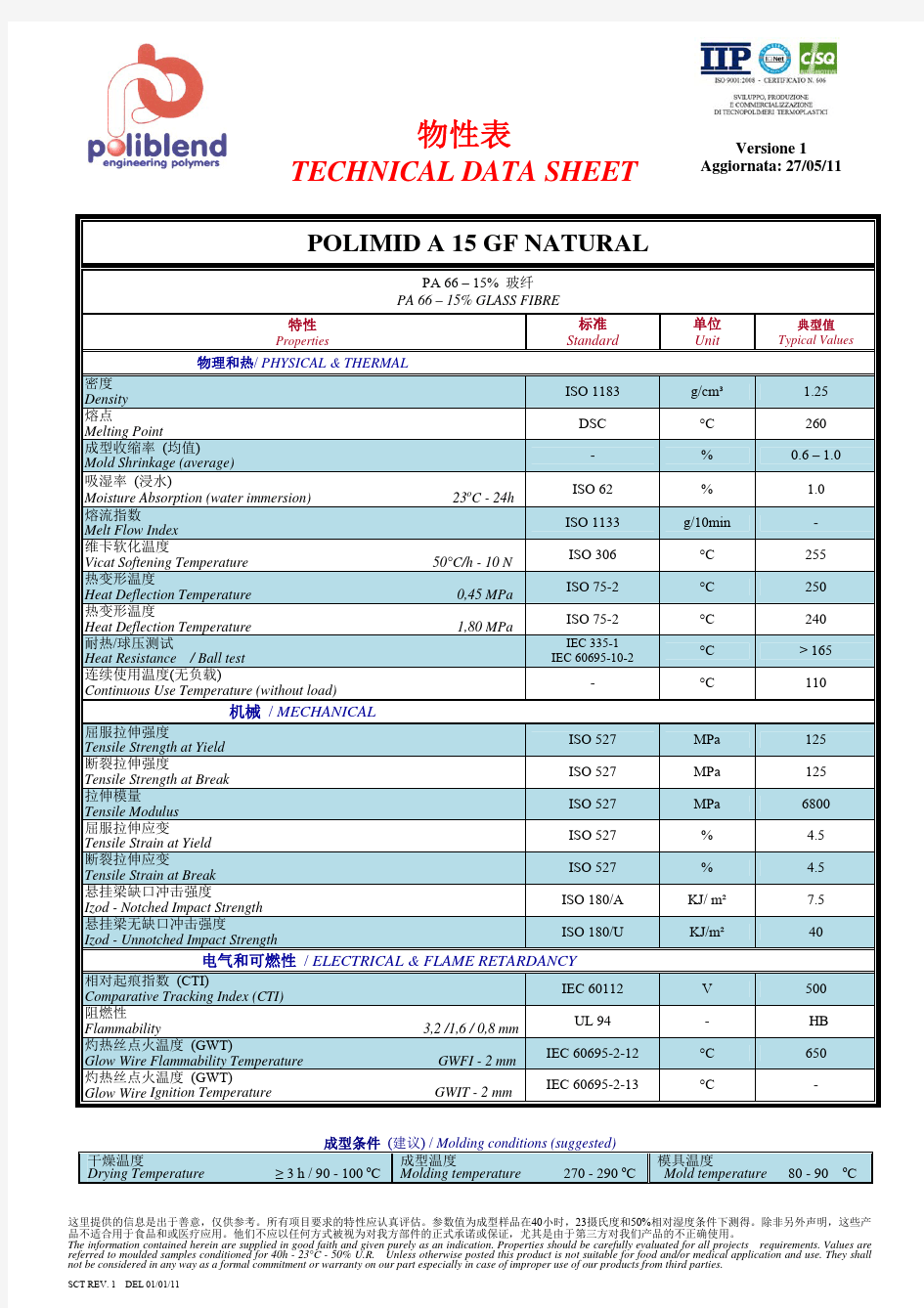 PA66+15 GF 的物性表