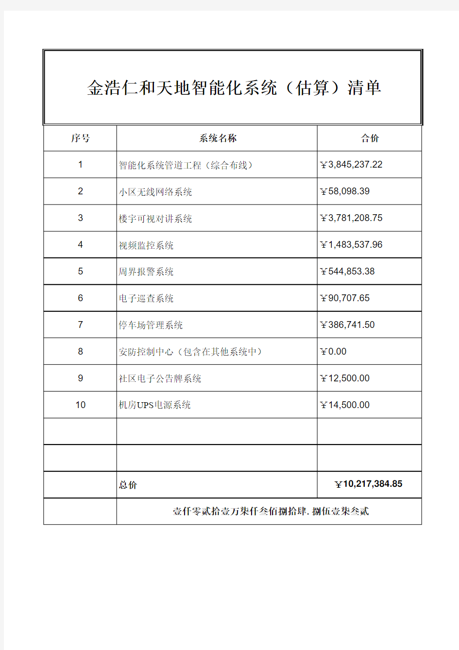 小区弱电智能化系统报价清单