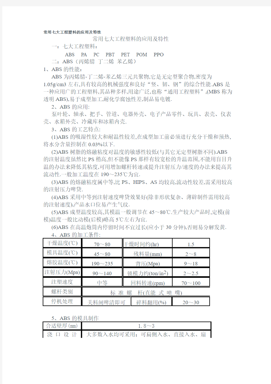 常用七大工程塑料的应用及特性