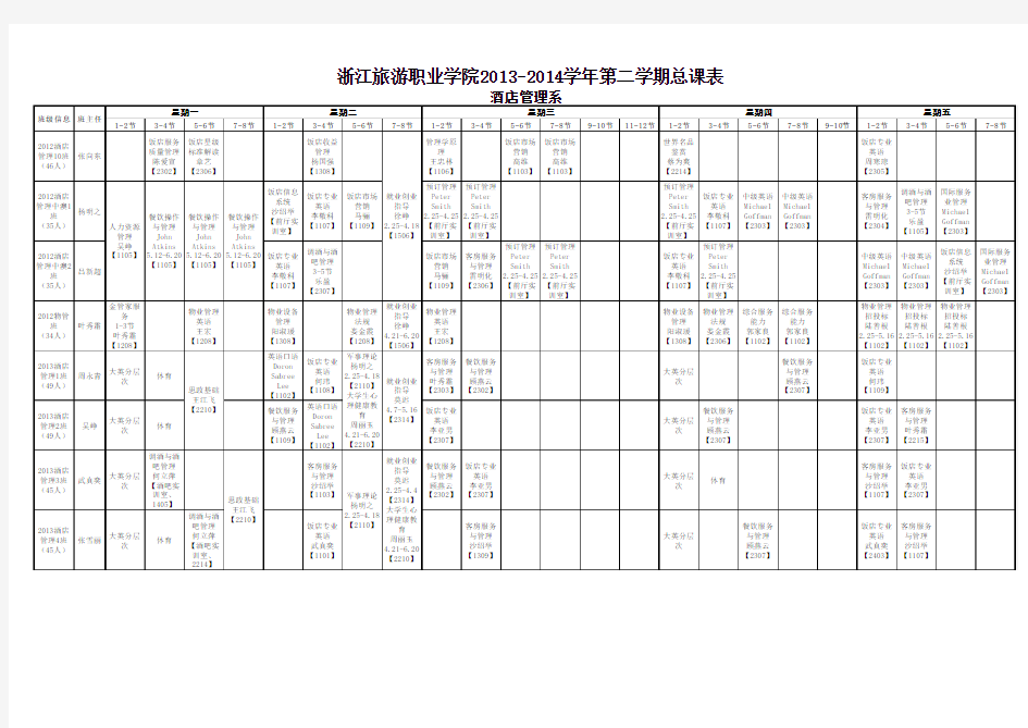 浙江旅游职业学院2013-2014学年第二学期总课表