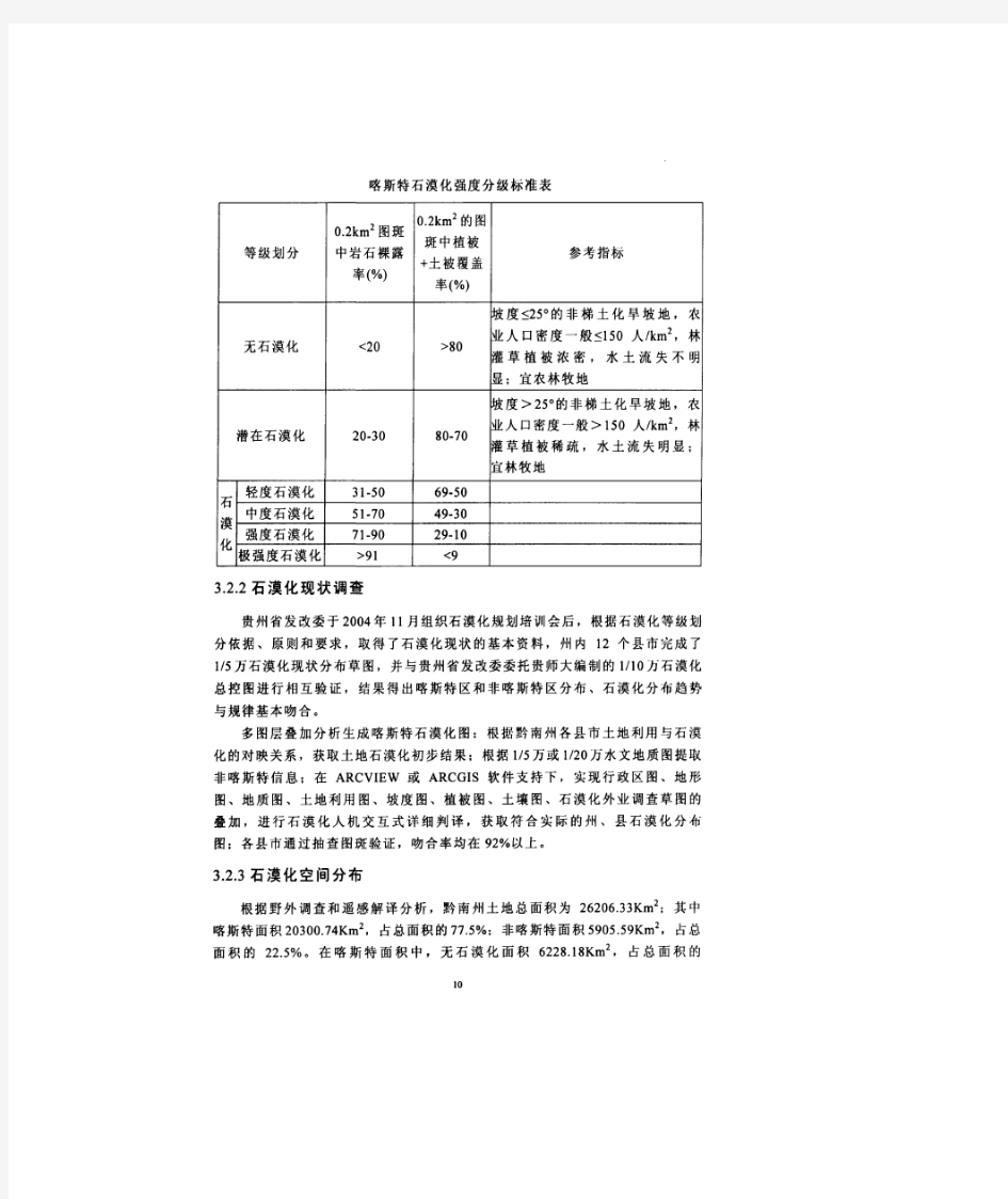 石漠化等级