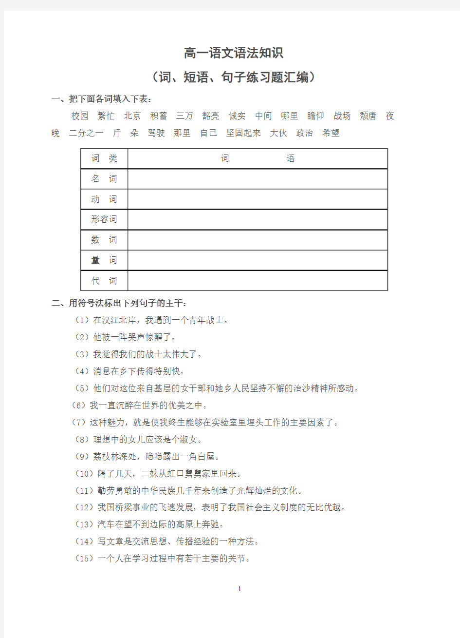 教师版 初中语文语法知识——句子成分划分练习题汇编