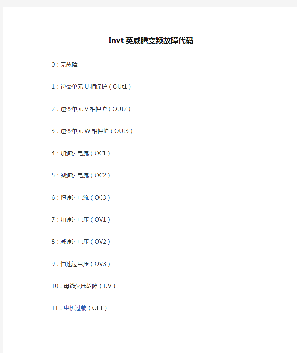 Invt英威腾变频故障代码