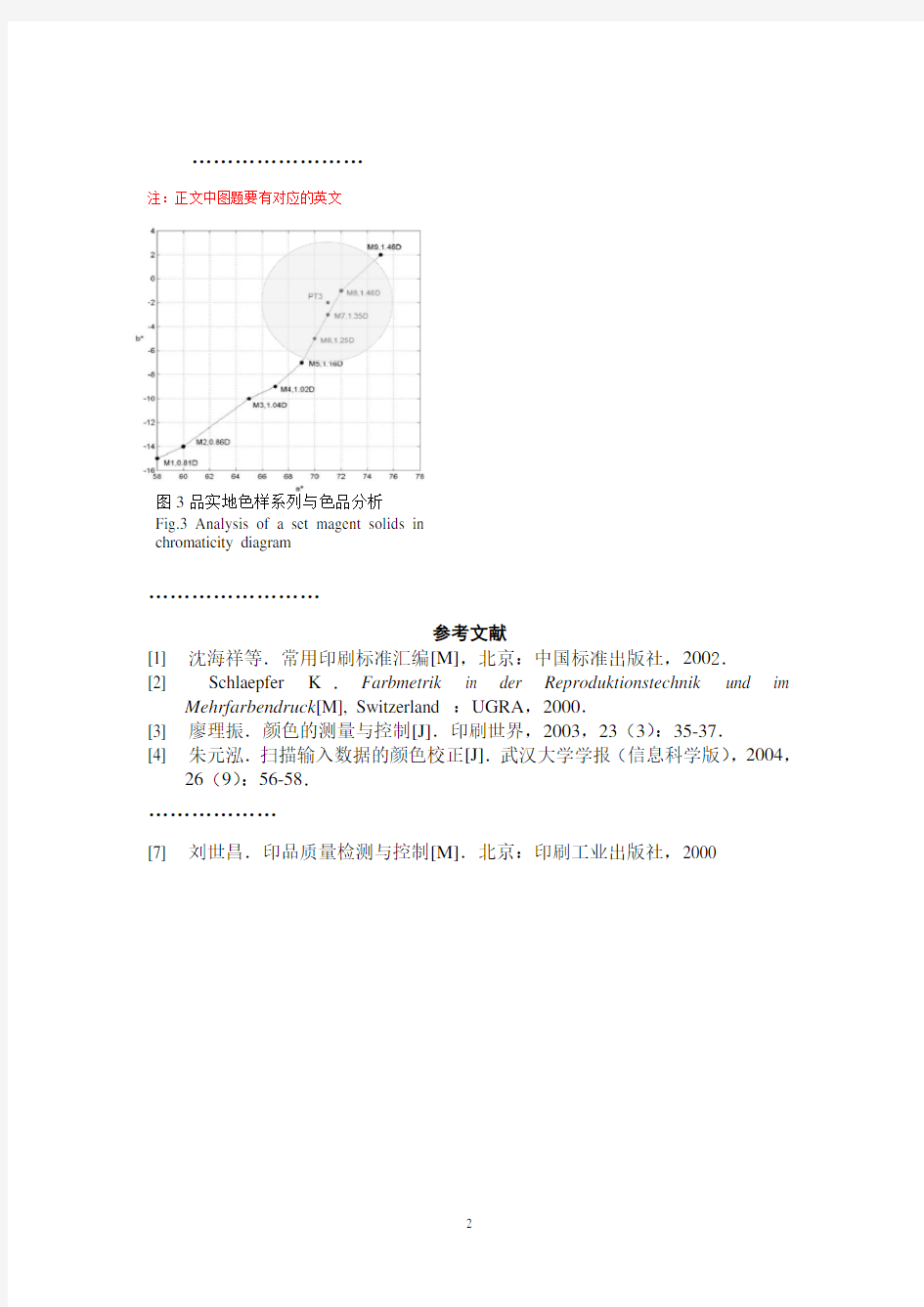 北大中文核心期刊论文格式样板