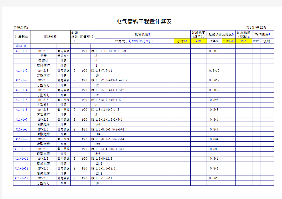 电气工程量计算表