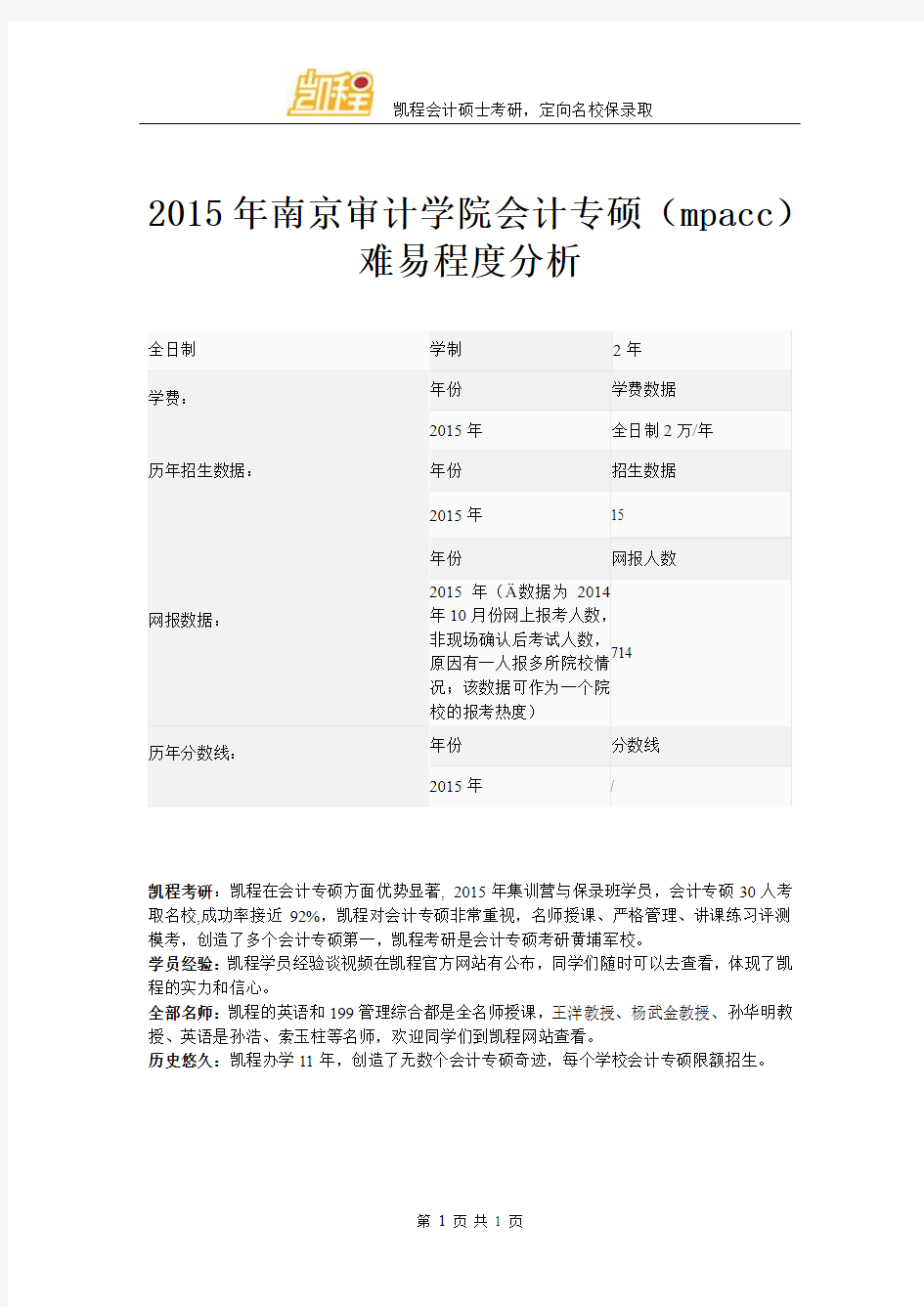2015年南京审计学院会计专硕(mpacc)难易程度分析