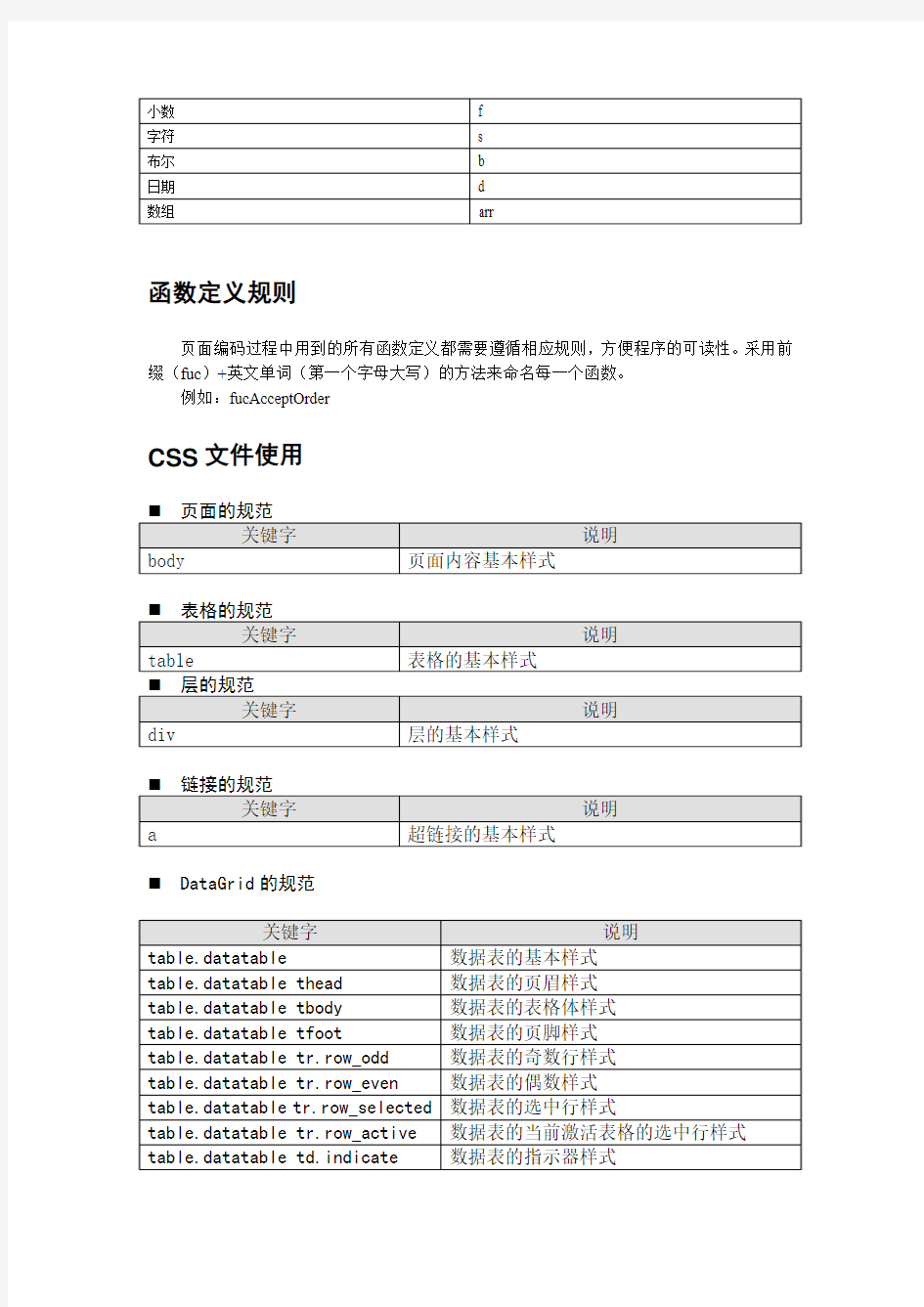 WEB项目前端设计开发规范