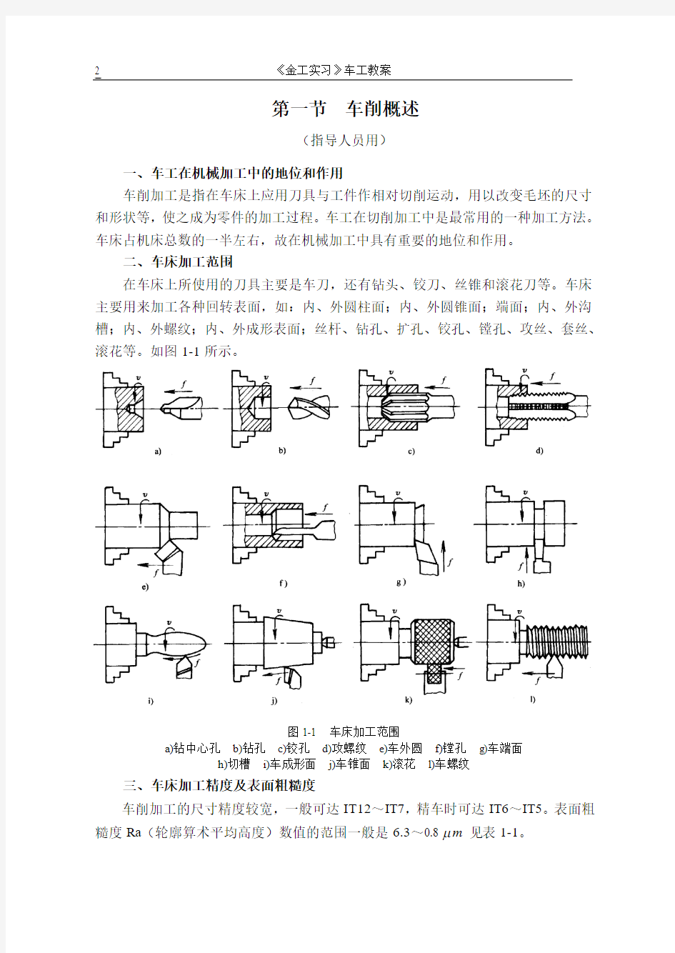 车床知识