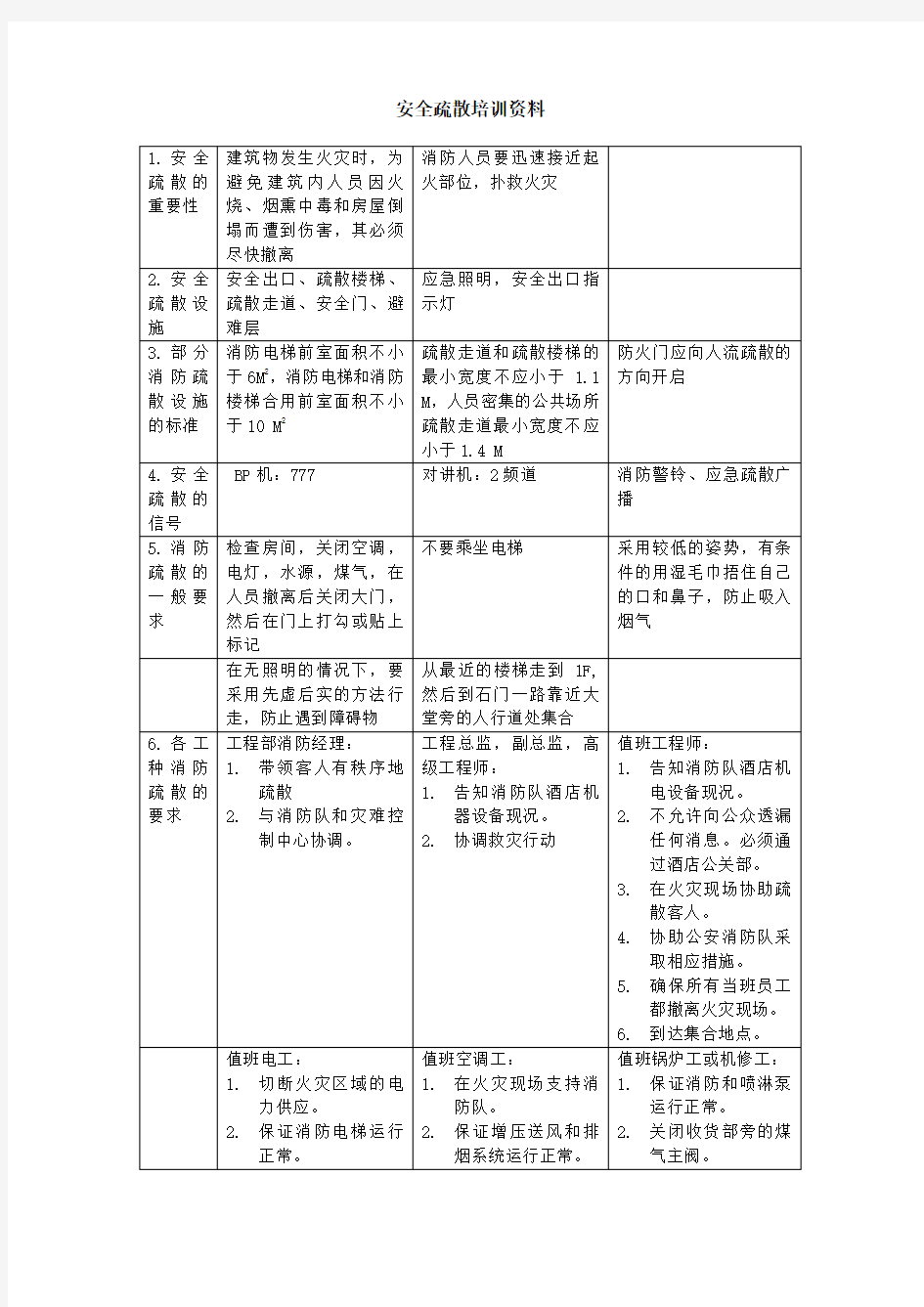 安全疏散培训资料