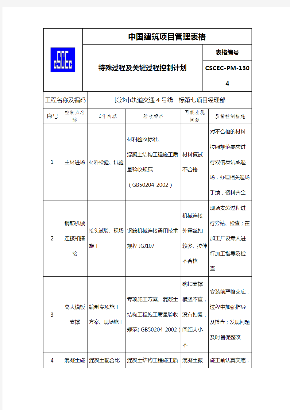 特殊过程及关键过程控制计划