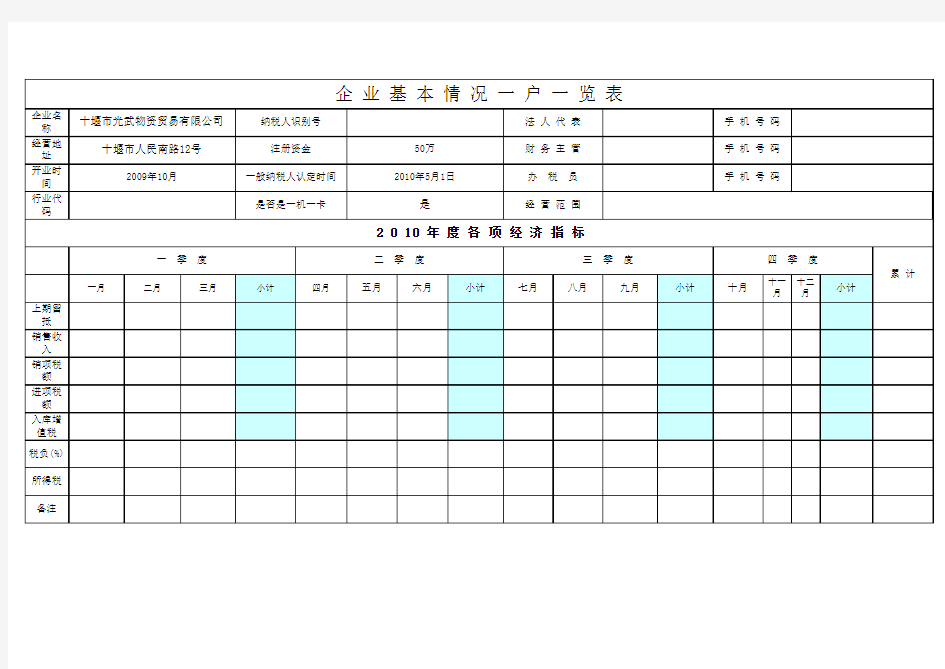 企业基本情况一览表(税务专用)