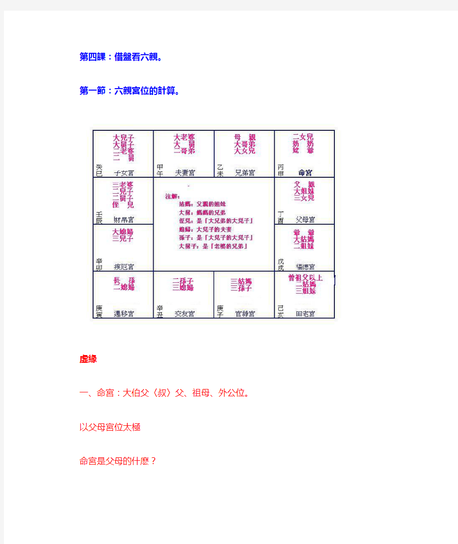 飞星紫微斗数,第四课—第一节：六亲宫位的计算