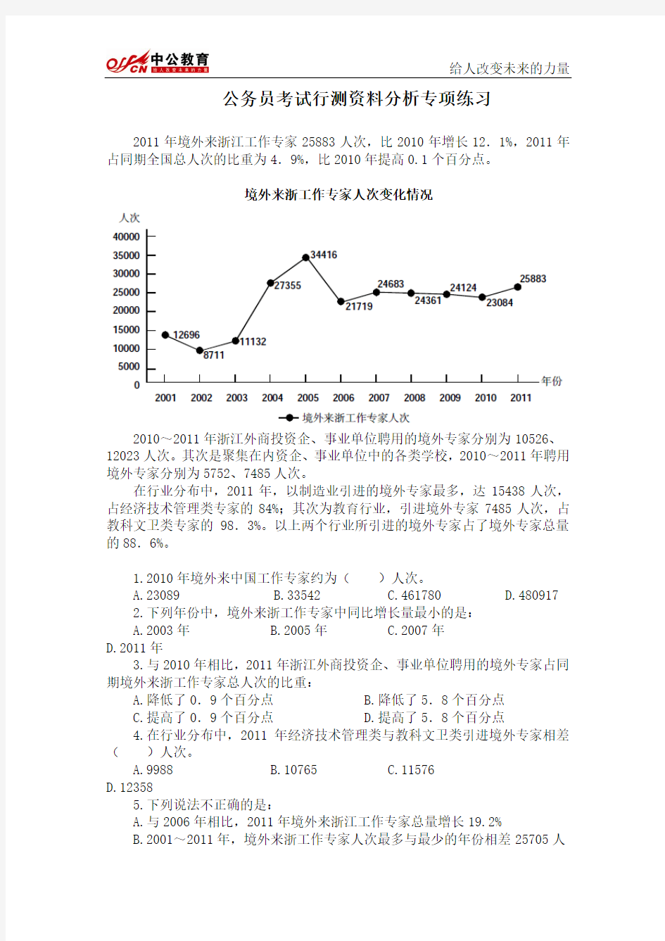 公务员考试行测资料分析专项练习