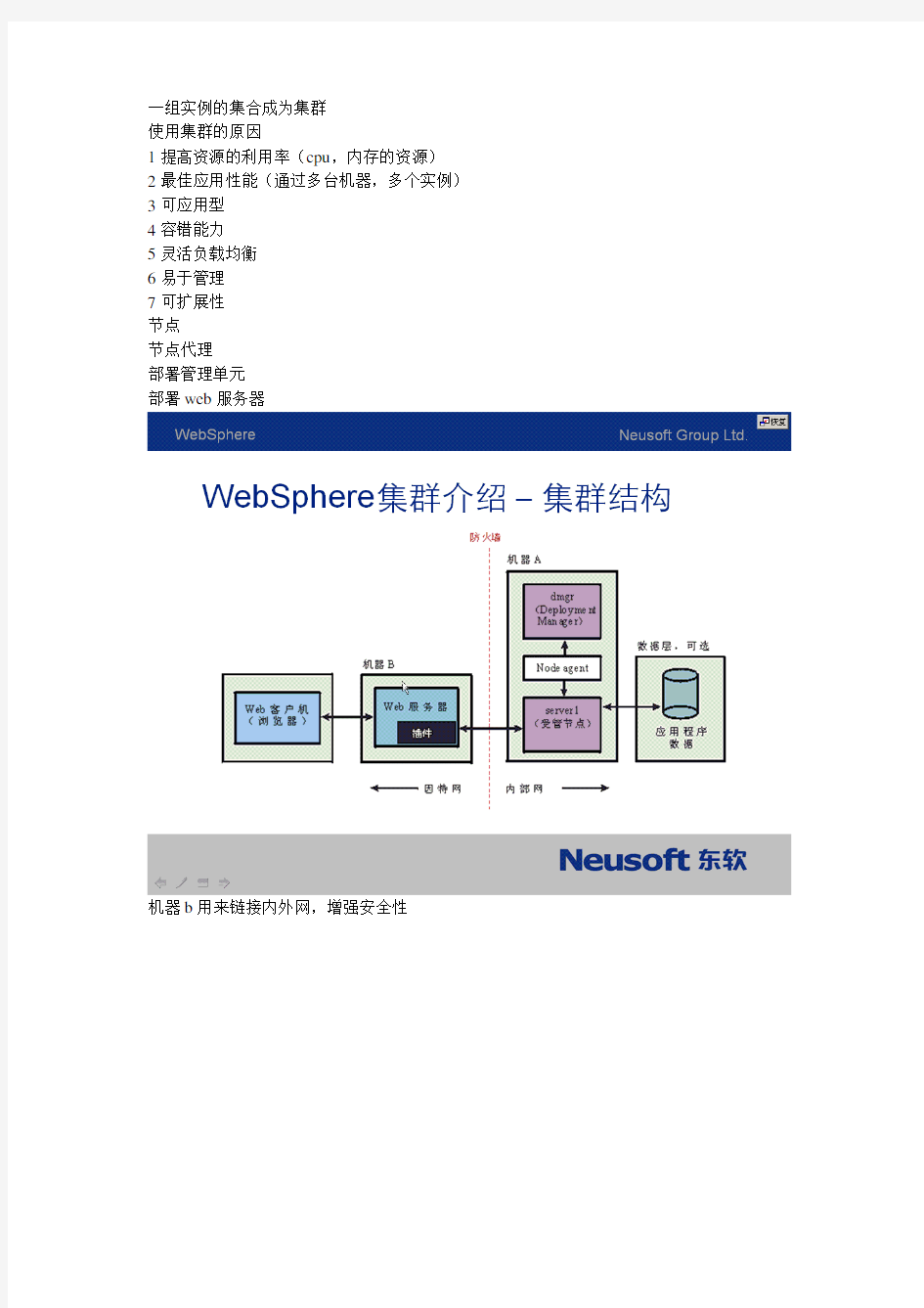 Websphere集群介绍