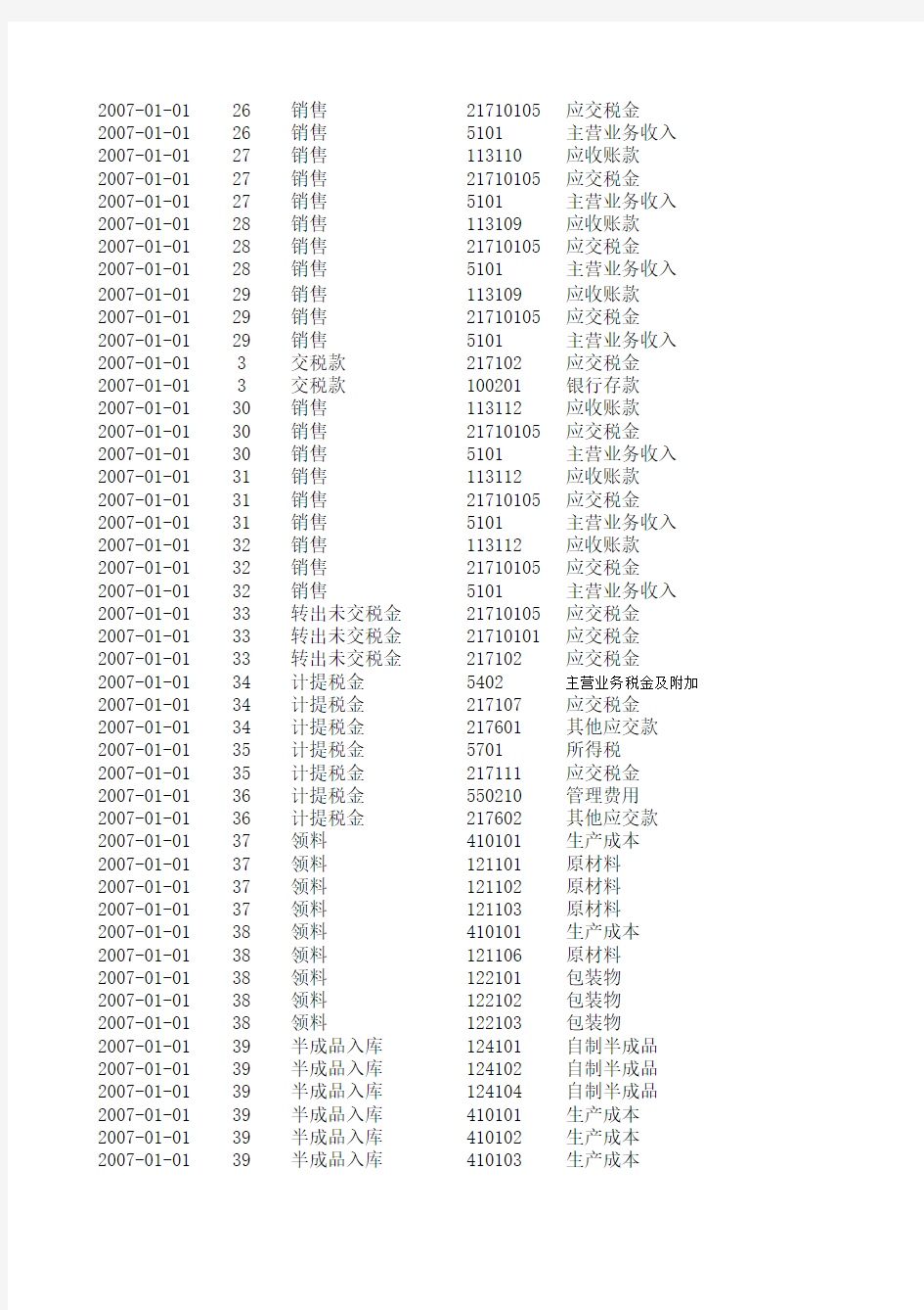 会计账务系统(excel版)