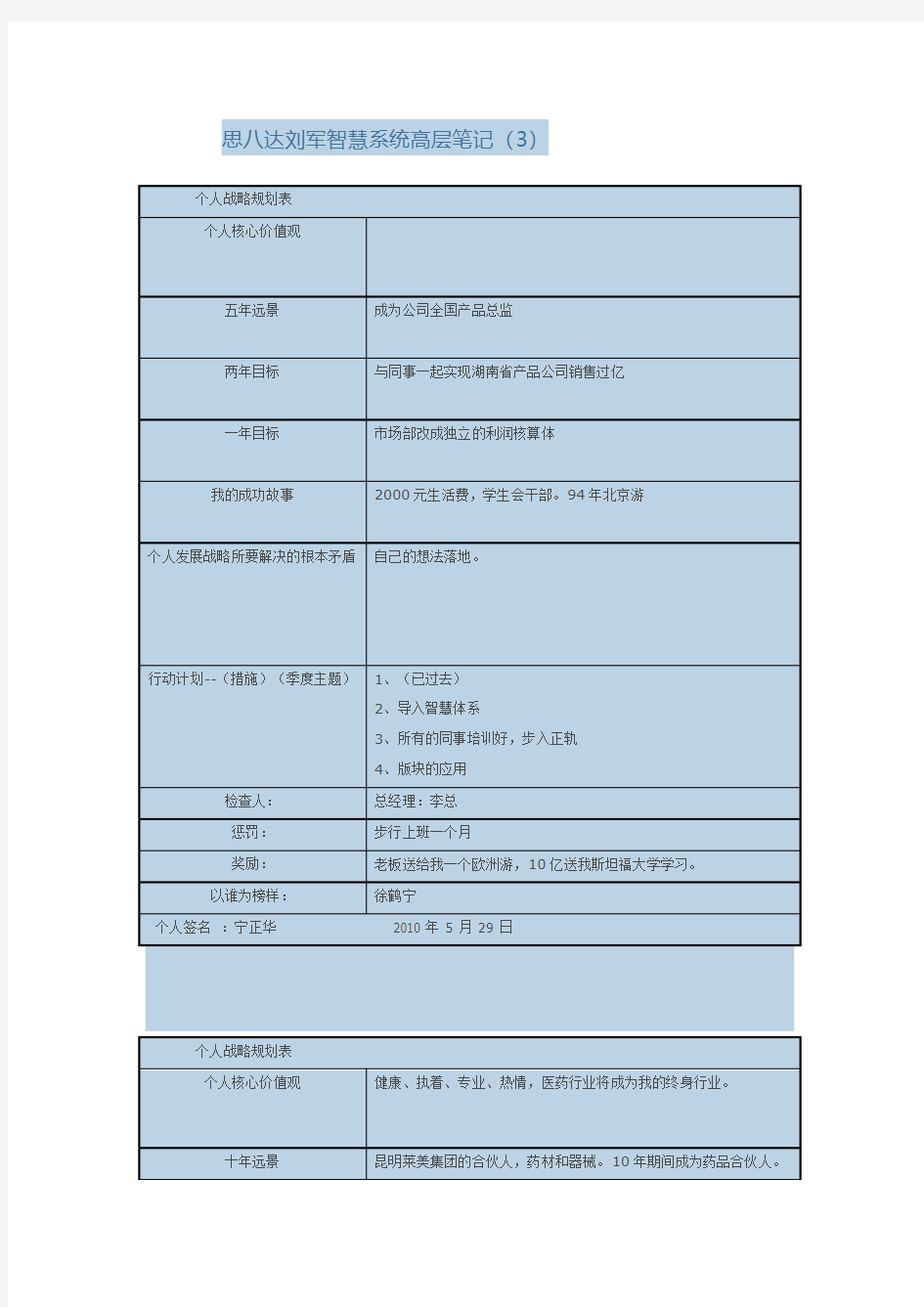 思八达刘军智慧系统高层笔记