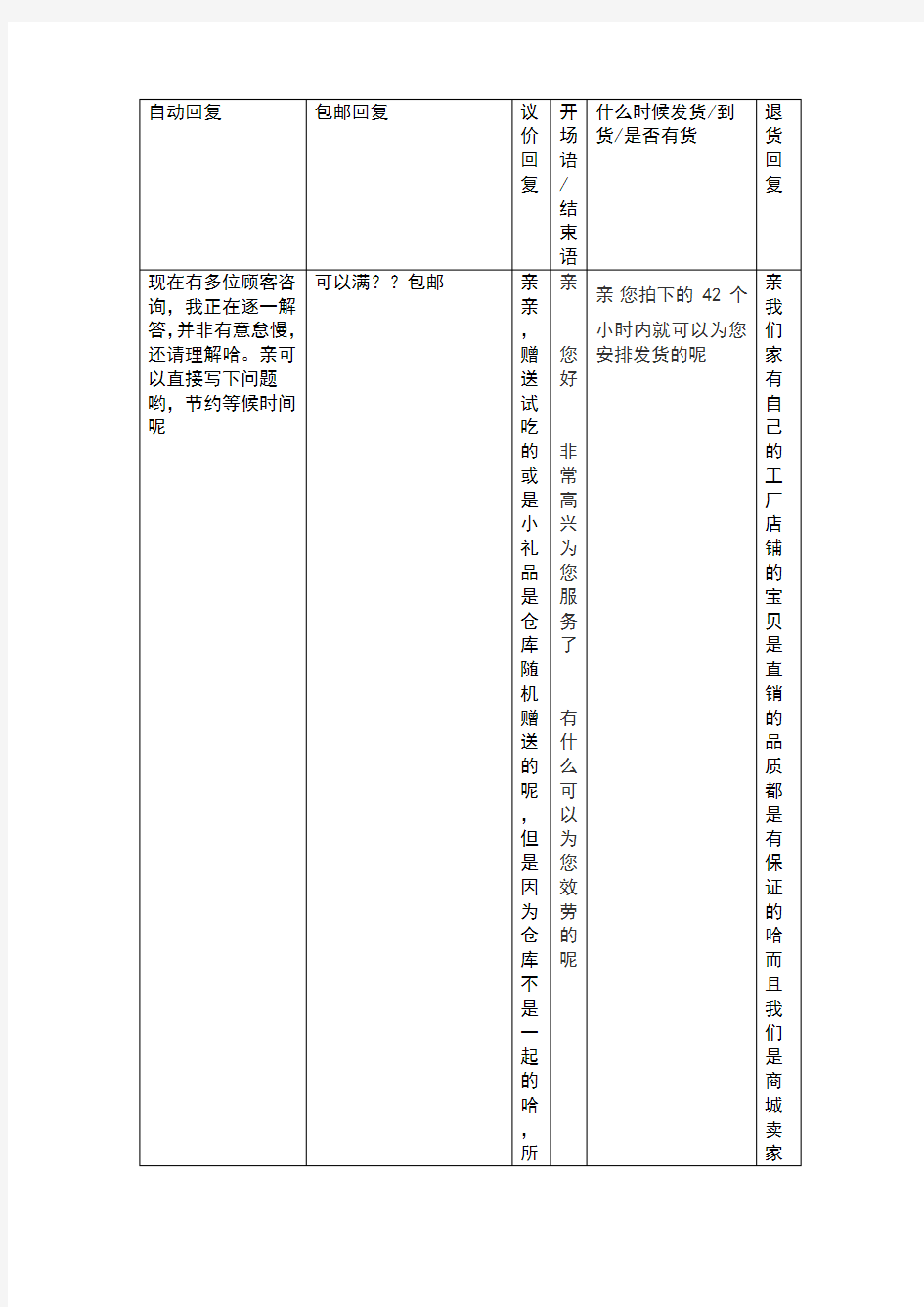 自动回复