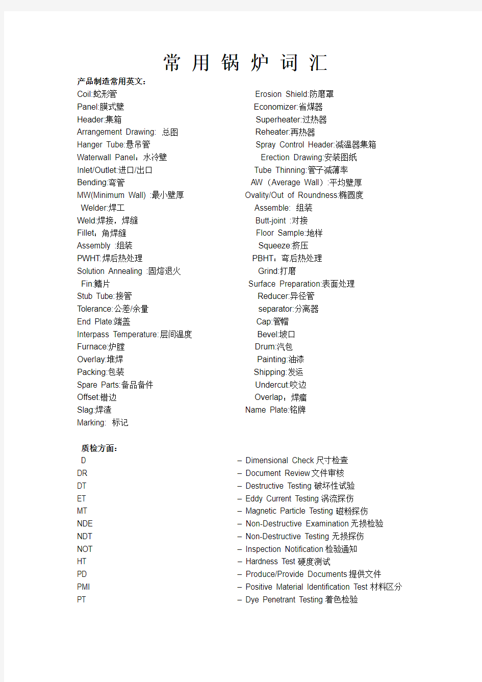 锅炉常用英文词汇[1]