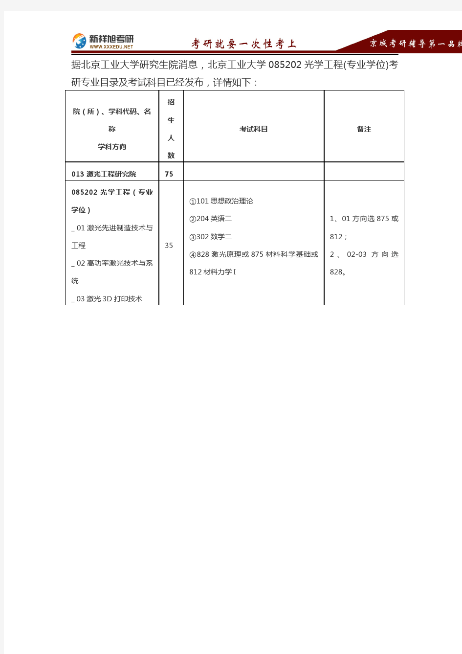 2016年北京工业大学光学工程(专业学位)考试科目、分数线、参考书目、复试、考研真题、经验-新祥旭考研辅导