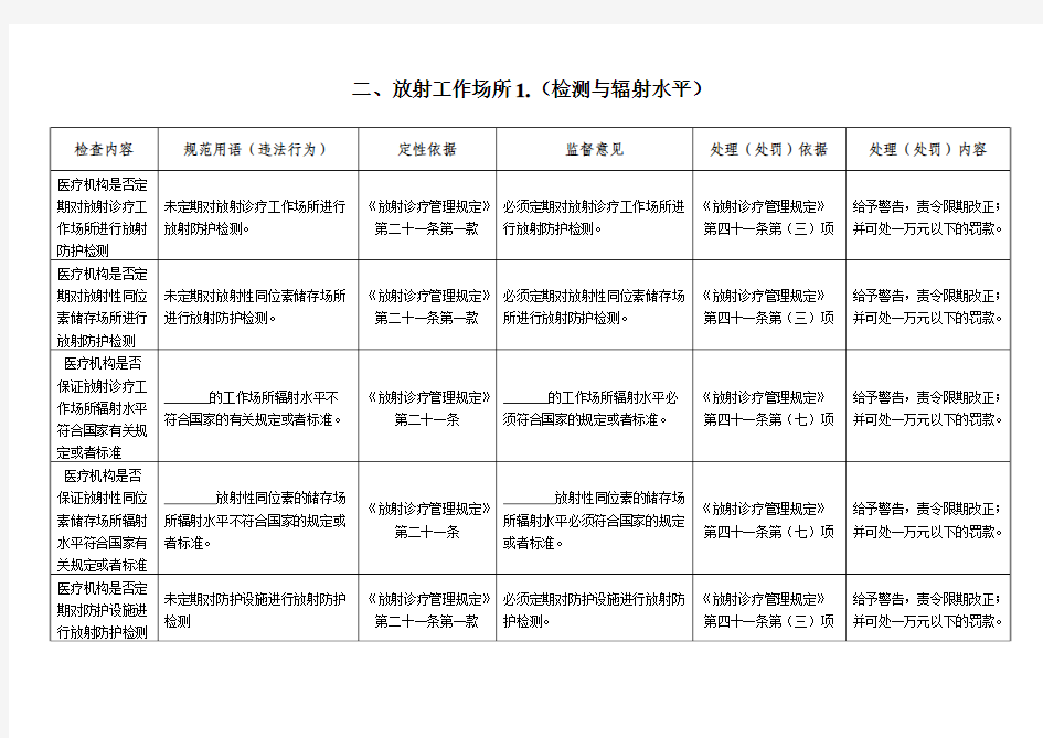 二.放射工作场所1.(检测与辐射水平)