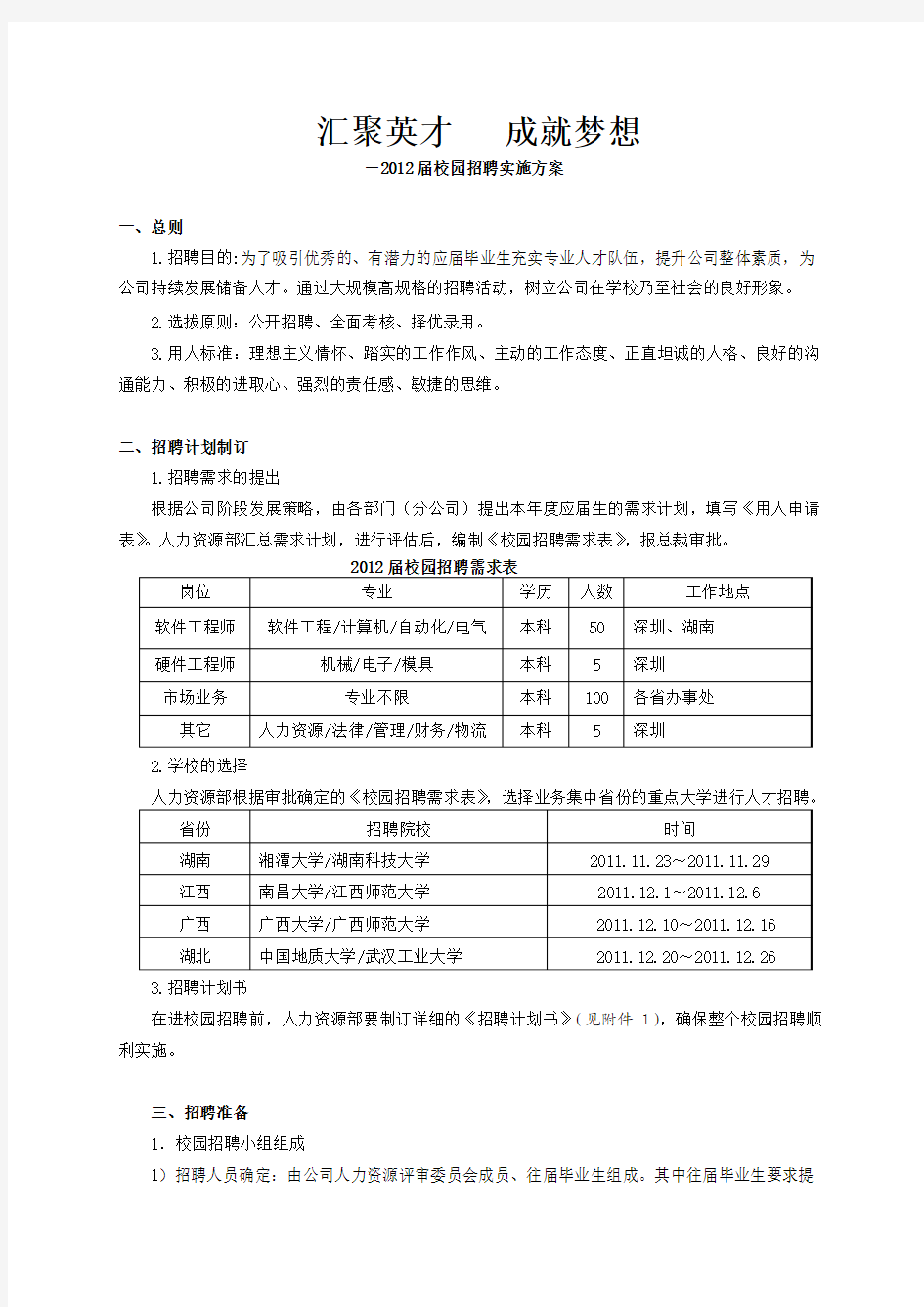 校园招聘实施方案