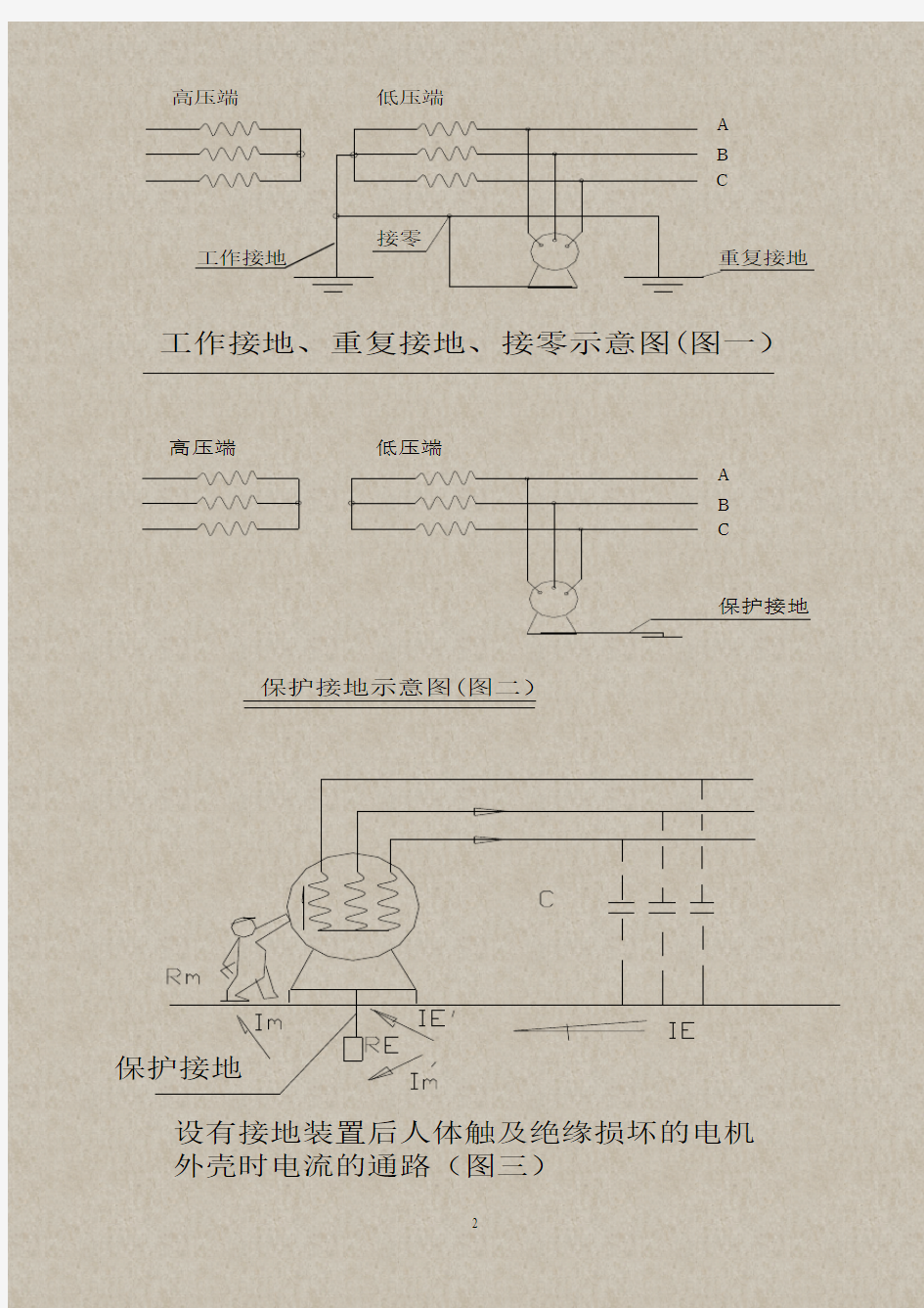 接地与接零的基本知识