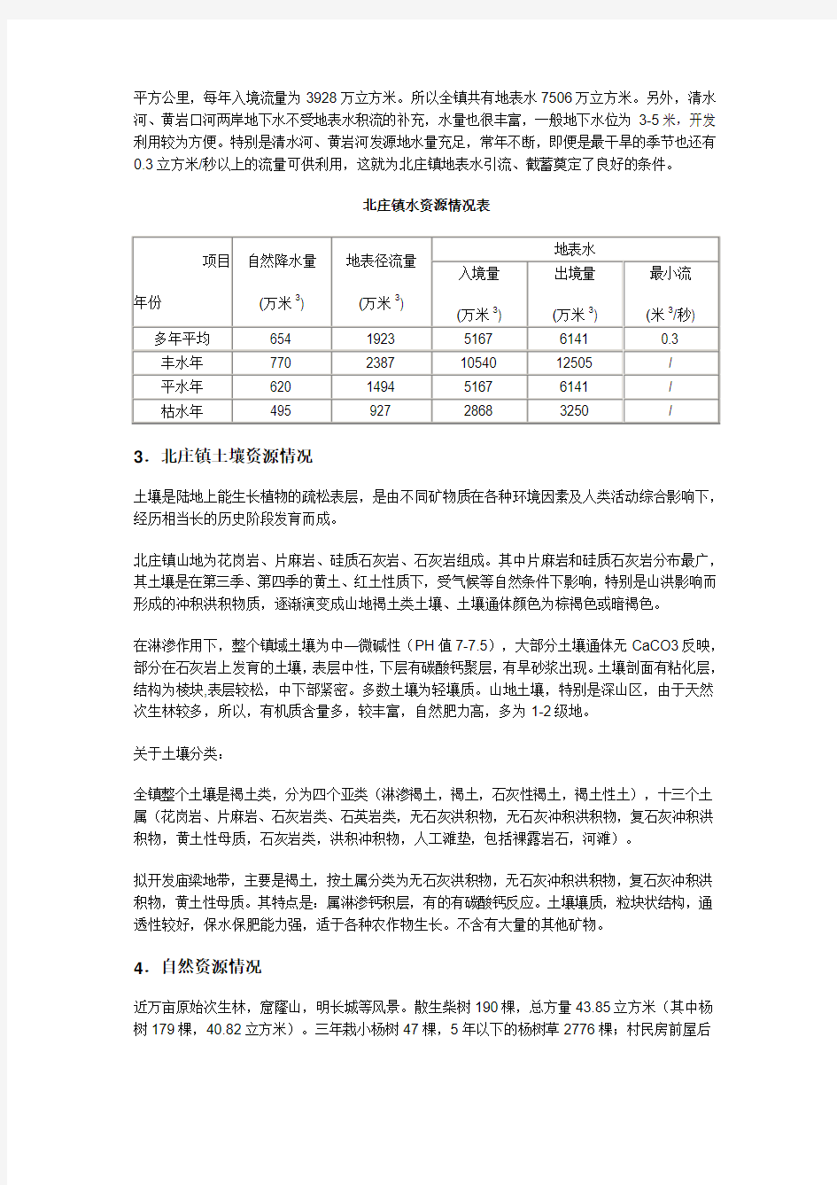 北京市密云县北庄镇旅游度假区总体规划