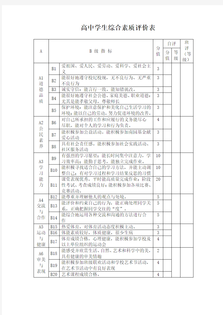 高中学生综合素质评价表