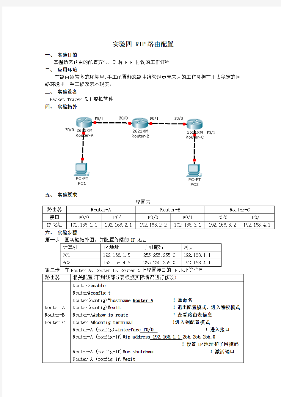 实验四 RIP配置