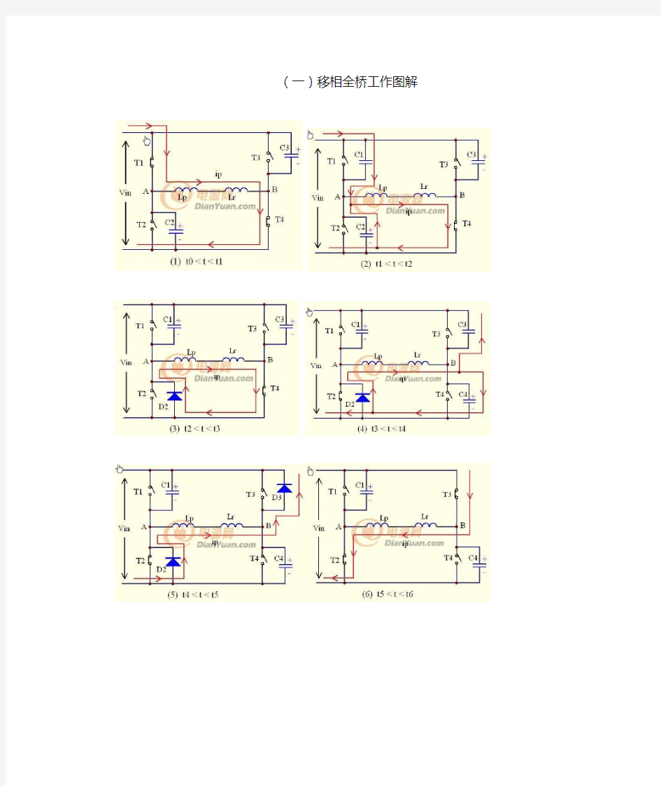 移相全桥拓扑工作图解