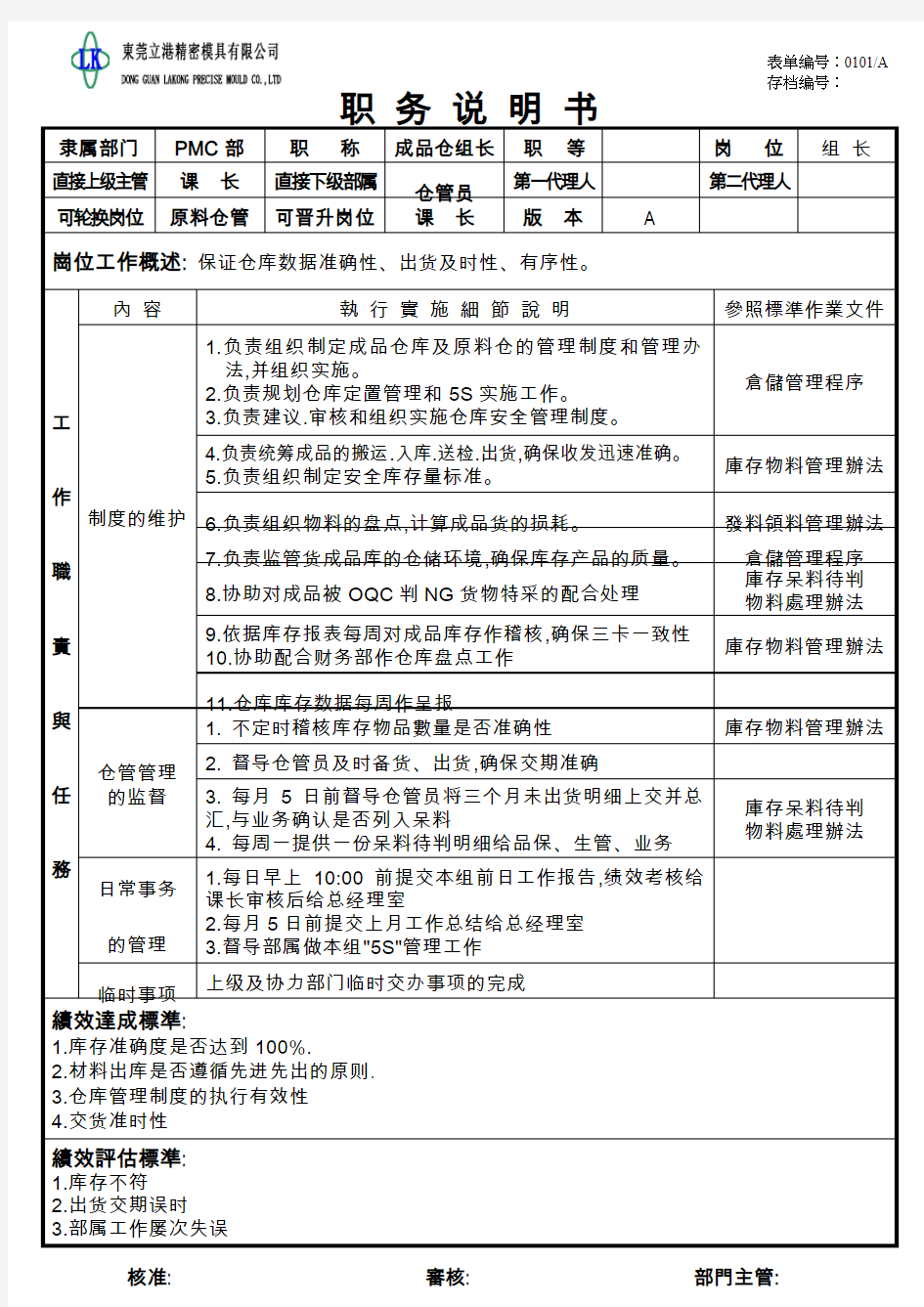 资材课成品仓组长