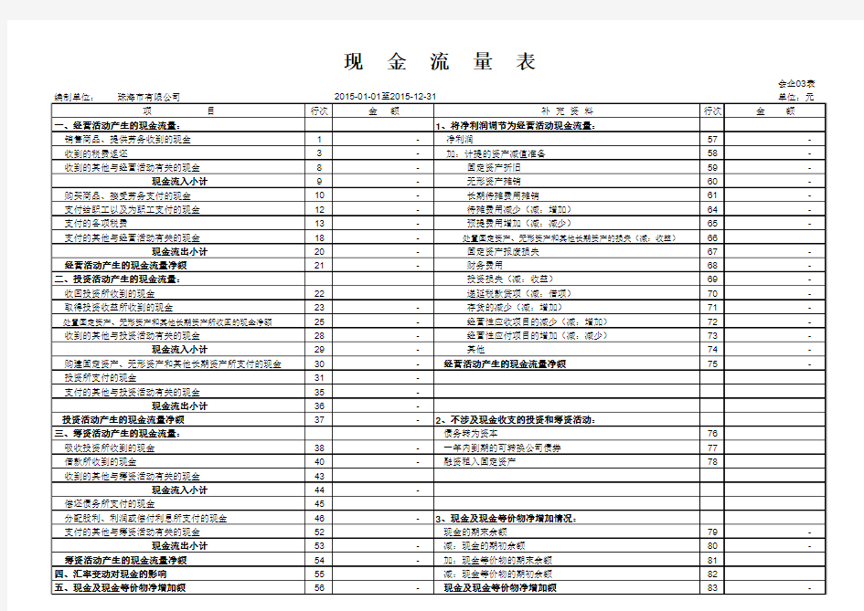 现金流量表格式