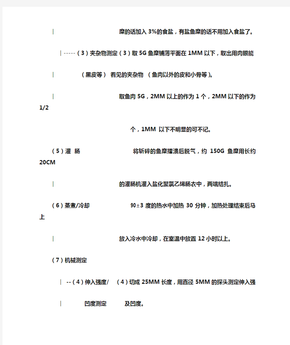 冷冻鱼糜的检测标准及SFY-20A卤素水分测定仪在冷冻鱼糜水份检测上的应用