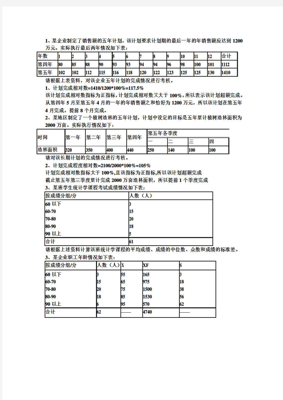 统计学计算题例题(含答案)