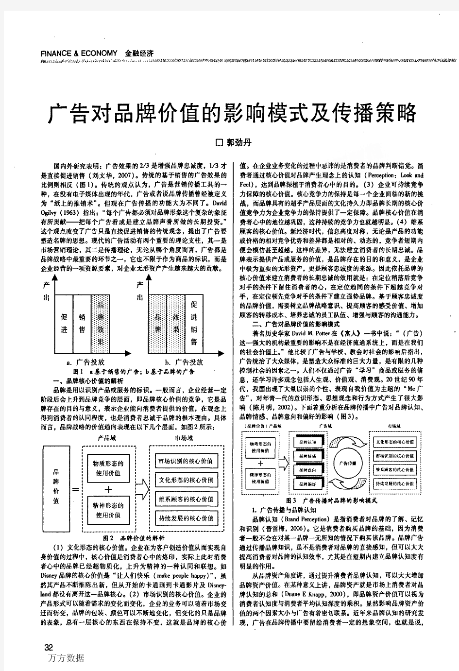 广告对品牌价值的影响模式及传播策略