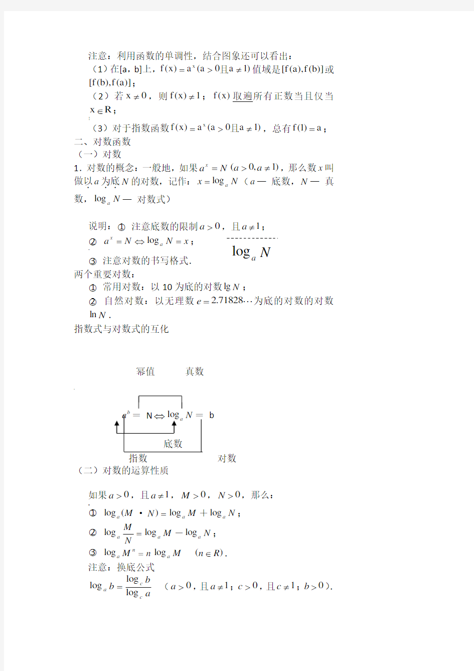 指数与对数函数幂函数知识点总结