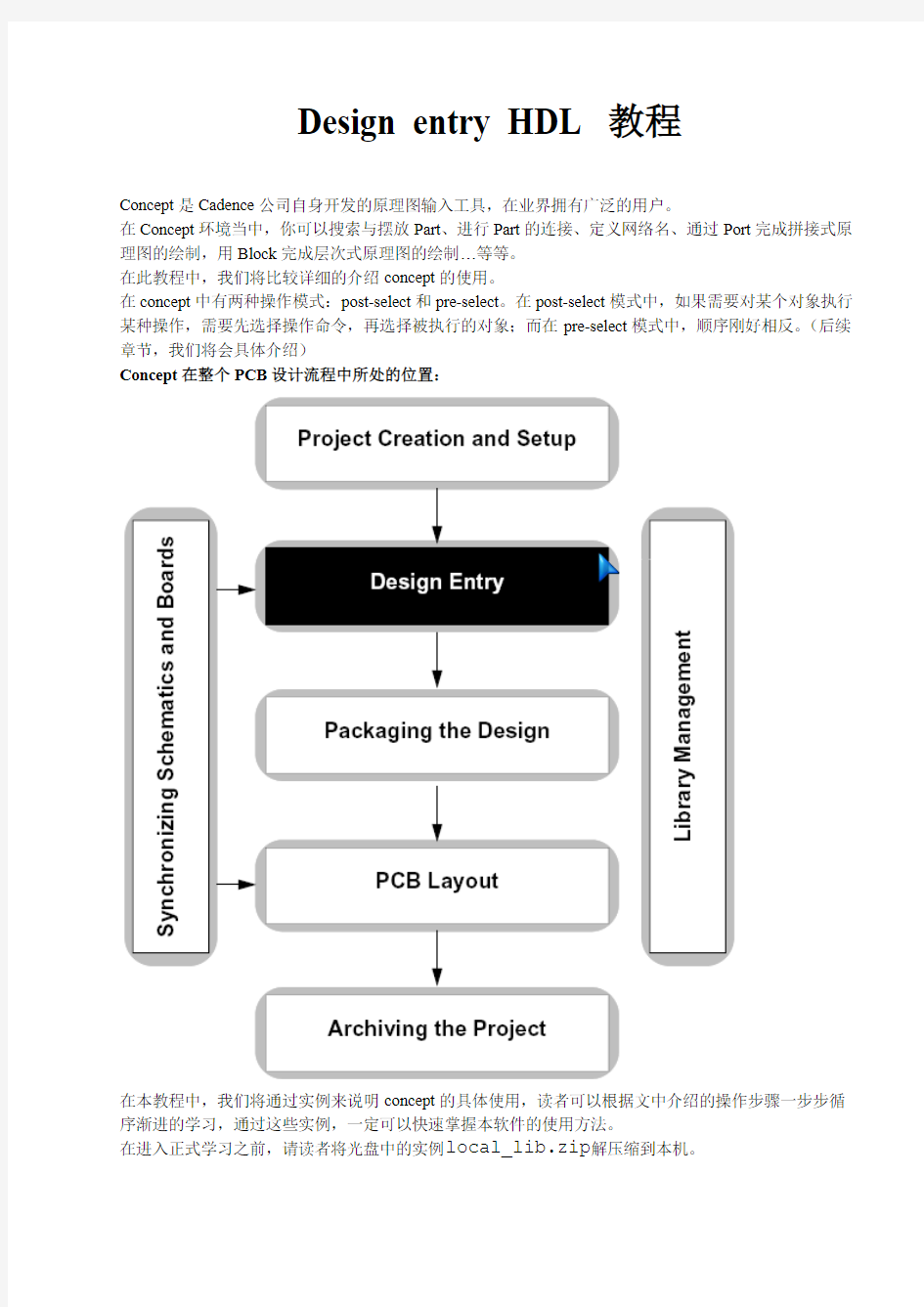 Cadence Design entry HDL 教程