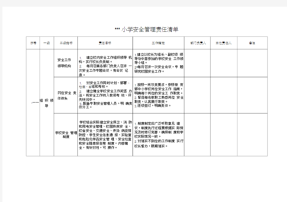 学校安全责任清单.docx