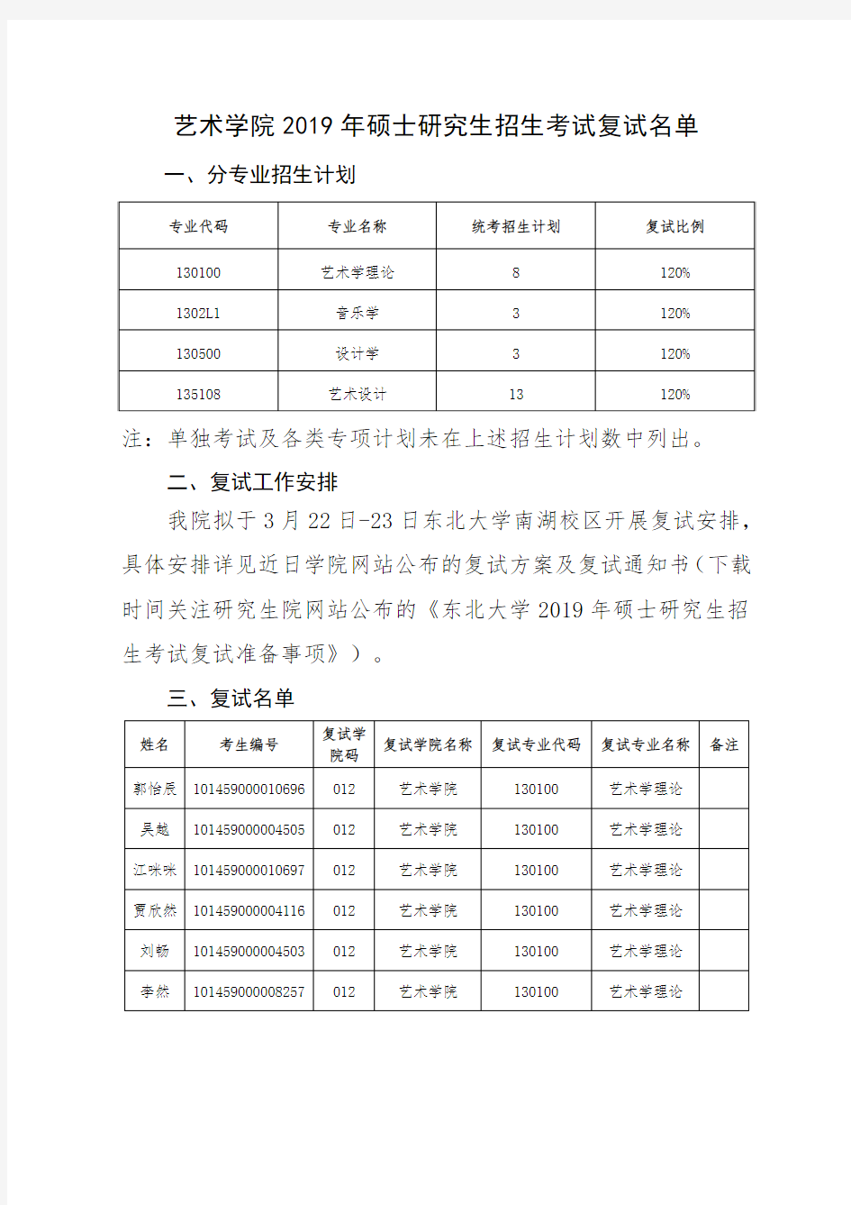 东北大学艺术学院2019年硕士研究生招生考试复试名单