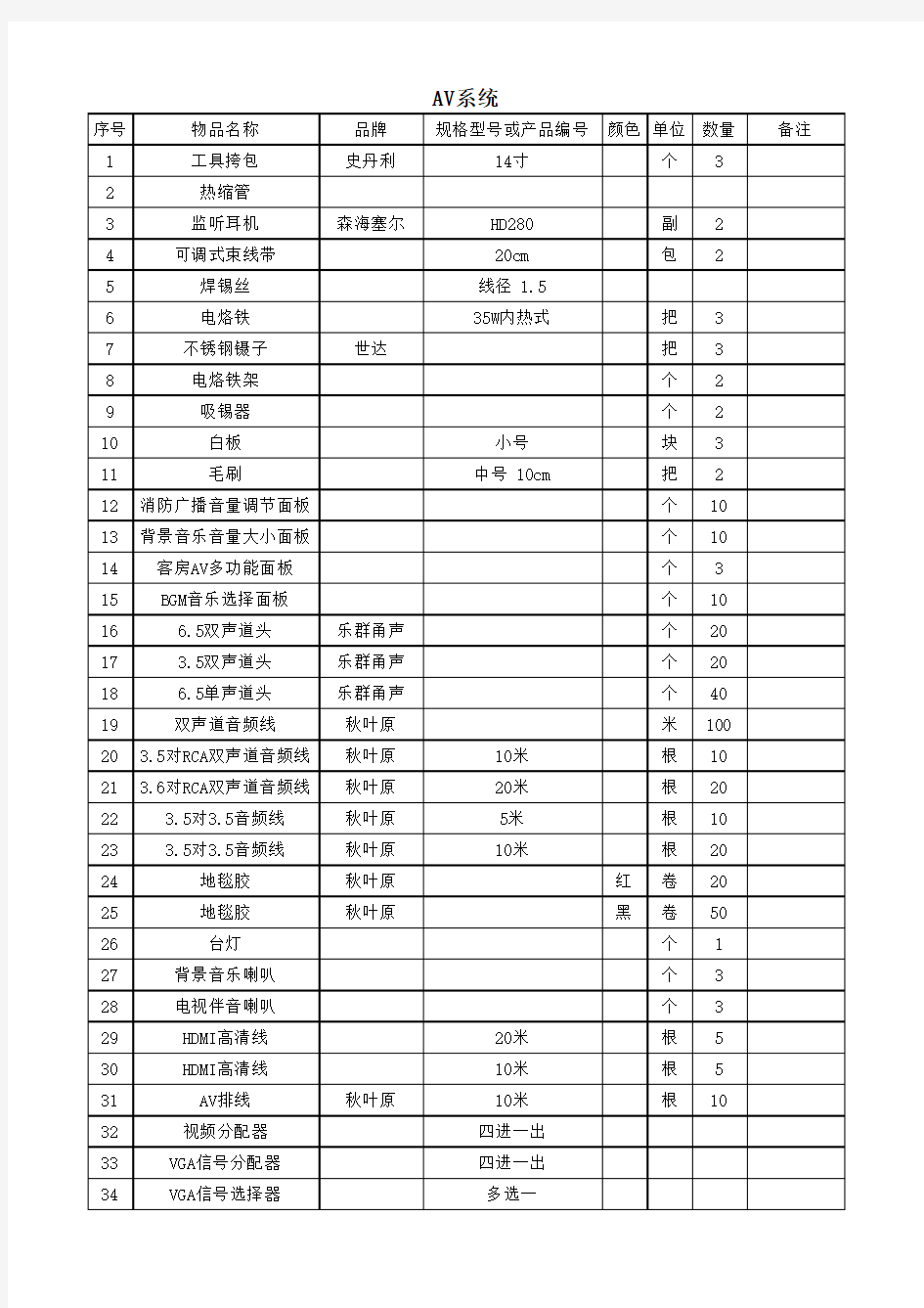 工程部材料采购清单