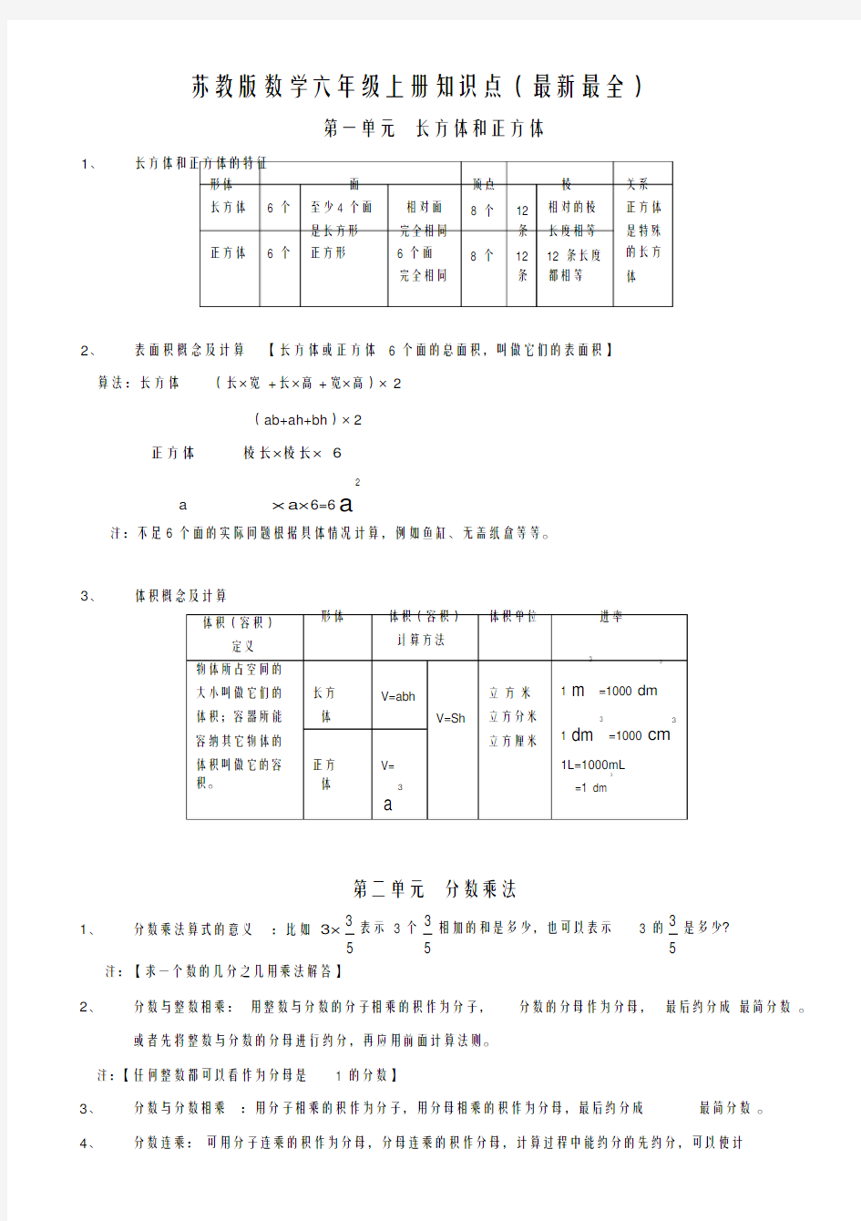 苏教版小学六年级数学上册知识点(最新最全)