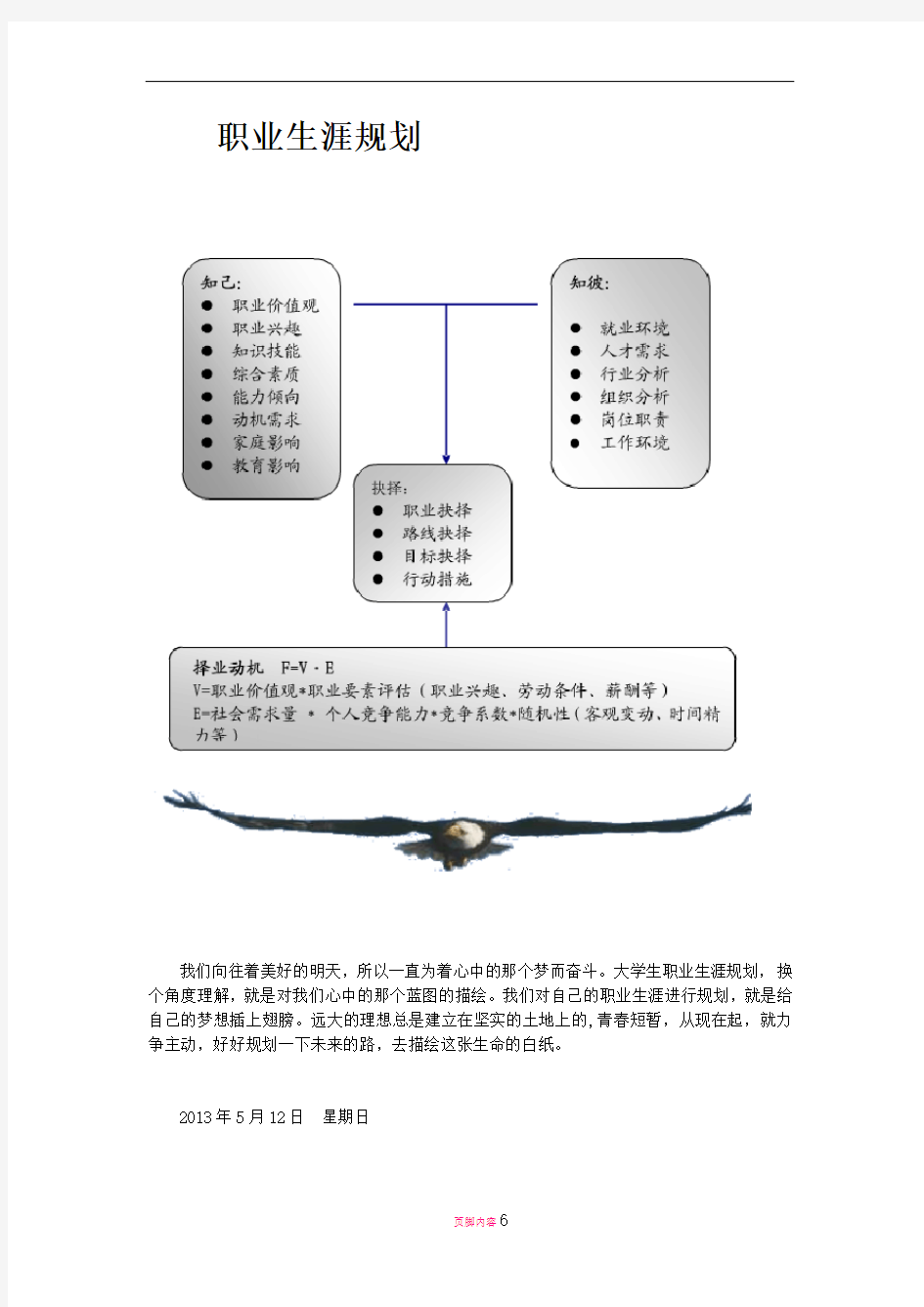 职业生涯规划作业范文