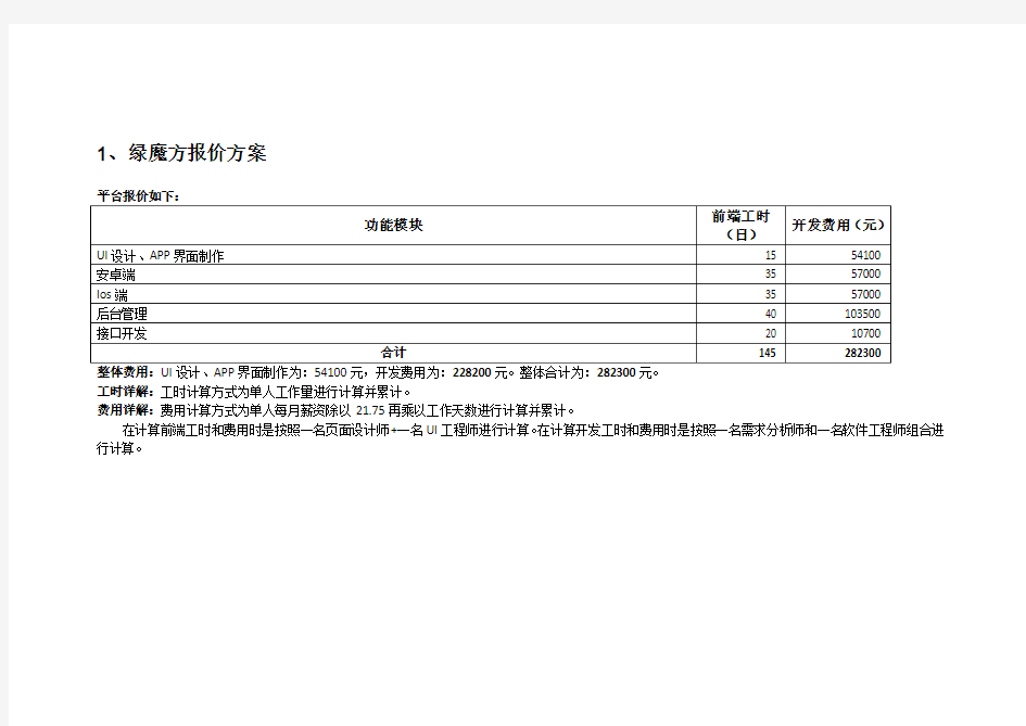 绿魔方报价方案